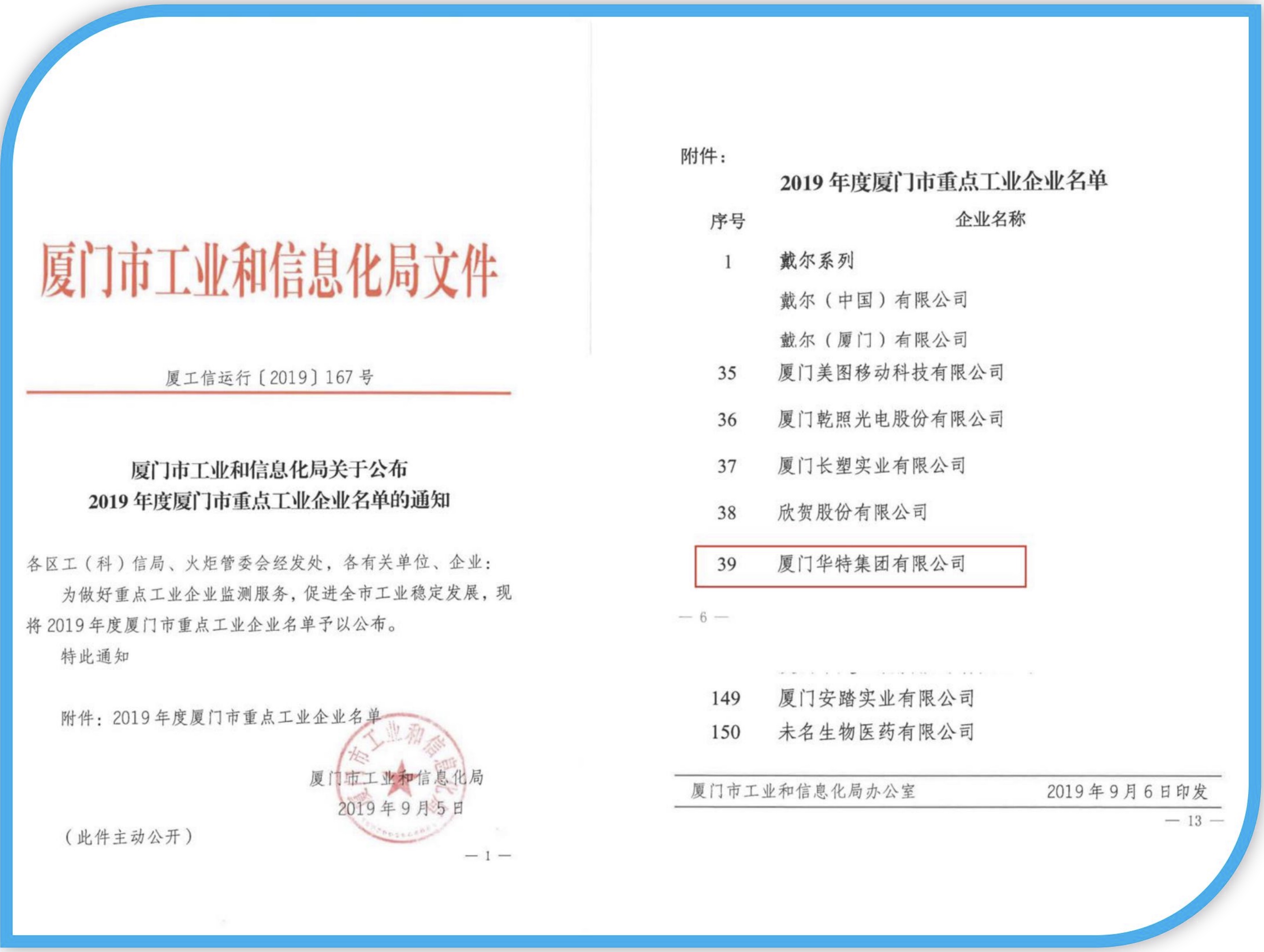2019年度廈門市重點工業企業.jpg